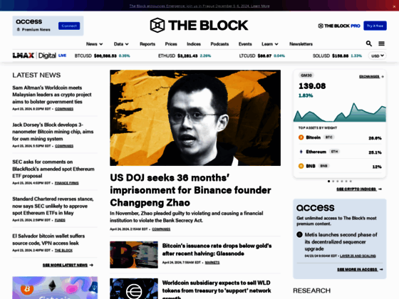 Read the full Article:  ⭲ SEC is investigating Binance’s BNB token: Bloomberg